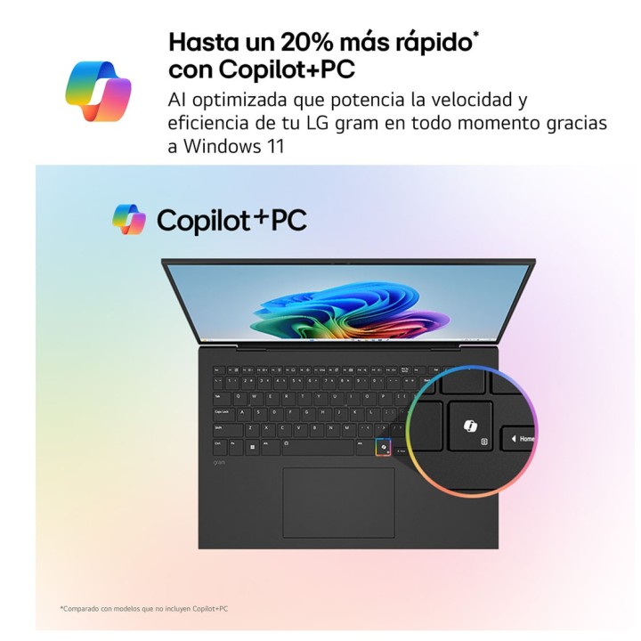 LG U7-258V 32Gb 1Tb 16" W11H Negro (16Z90TL-G.AU88B)