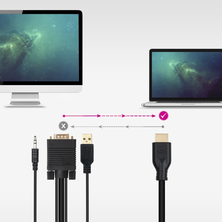 Cable VGA/M+Audio/M+Usb-A/M a HDMI/M 1.8m (10.15.4612)