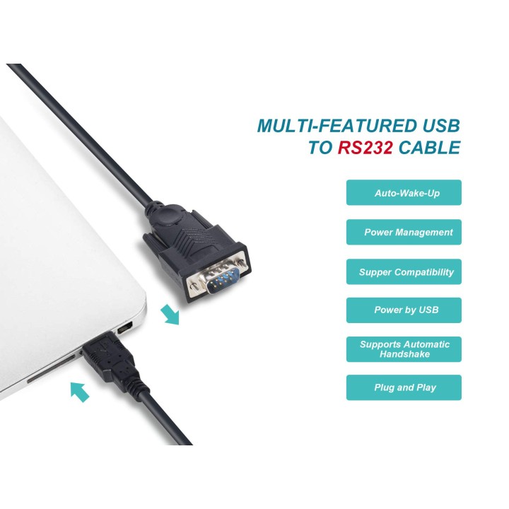 Cable EQUIP USB-A a Serie (DB-9) 1.5m Negro (133391)