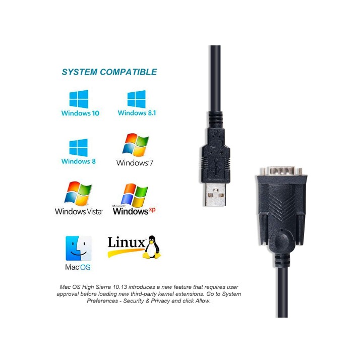Cable EQUIP USB-A a Serie (DB-9) 1.5m Negro (133391)