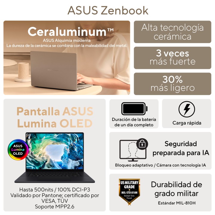 ASUS OLED UX5406AA-SU248W U9-386H 32Gb 1Tb 14" W11H