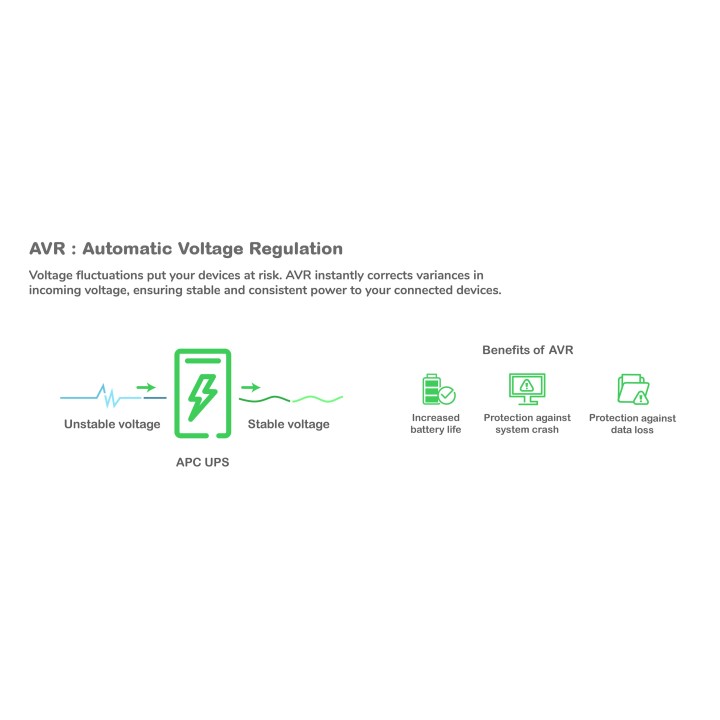 S.A.I. APC BACK UPS PRO BR 1600VA 960W 8xAC (BR1600MI)