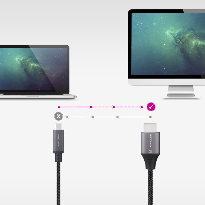 Nanocable Usb-C/M a HDMI V2.0 4K 1.8m (10.15.5262)