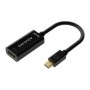 Cable AISENS MiniDP/M a HDMI A/H 15cm Negro (A125-0643)