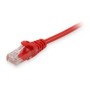 Latiguillo EQUIP Cat.6a U/UTP 15m Rojo (EQ603028)