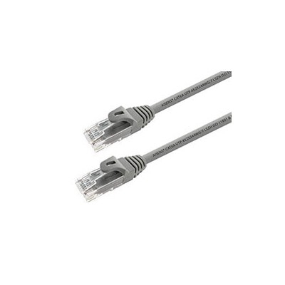 Latiguillo AISENS RJ45 Cat.6a UTP 5m Gris (A145-0329)