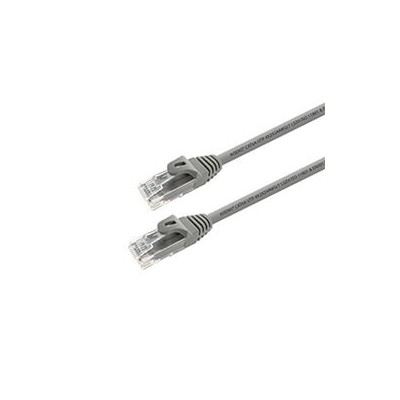 Latiguillo AISENS RJ45 Cat.6a UTP 3m Gris (A145-0328)