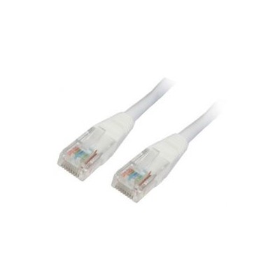 Nanocable RJ45 Cat6 UTP AWG24 0.5m Blanco(10.20.0400-W)