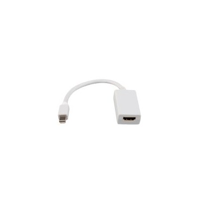 Nanocable Mini DP/M a HDMI/H 15cm Blanco (10.16.0102-W)