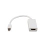 Nanocable Mini DP/M a HDMI/H 15cm Blanco (10.16.0102-W)