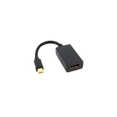 Nanocable Mini DP/M a HDMI/H 15cm Negro (10.16.0102)