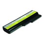 Batería Lenovo 11.1v 5200mah (CBI3092A)