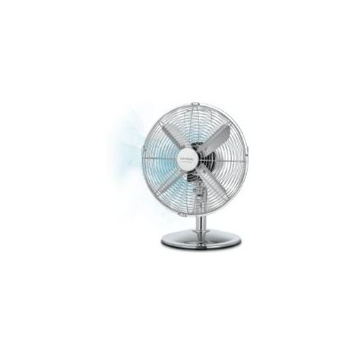 Ventilador Sobremesa CECOTEC 620 RetroDesk 40W (08232)