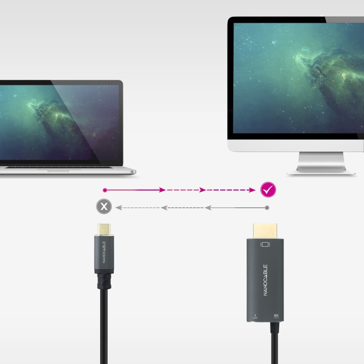 Nanocable USB-C a HDMI+USB-C 1.8m Negro (10.15.5182)