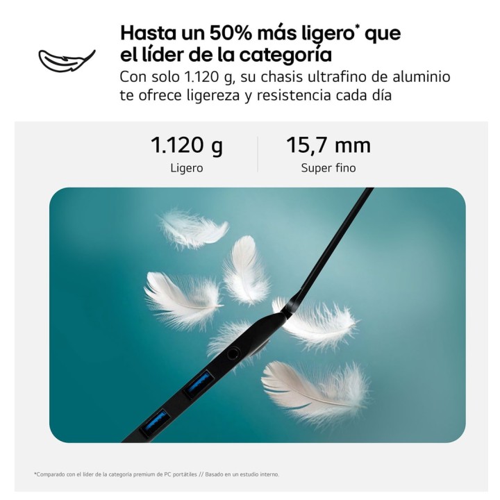 LG U7-255H 32Gb 1Tb 14" FreeOS (14ZD90T-G.AX88B)