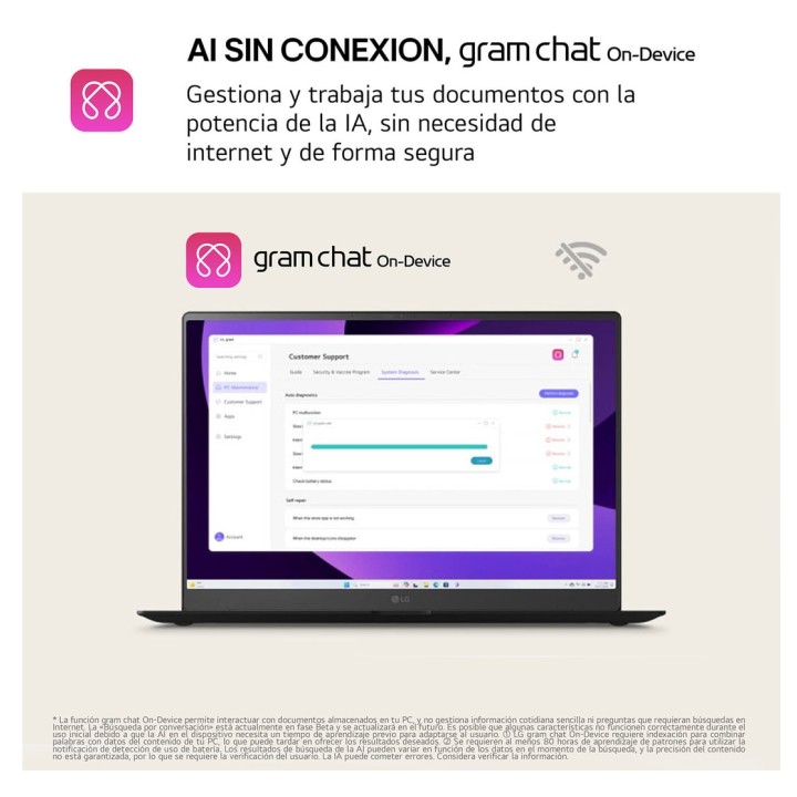 LG U7-255H 32Gb 1Tb 14" FreeOS (14ZD90T-G.AX88B)