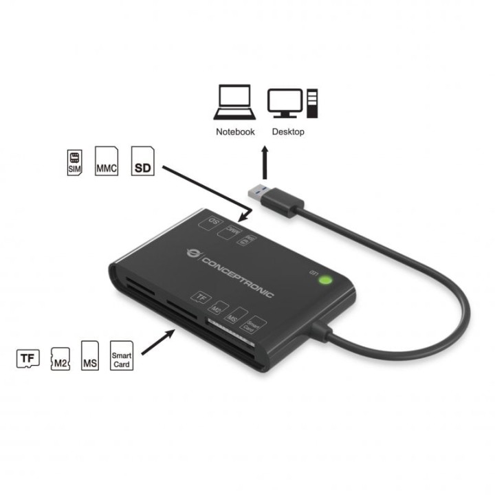 Conceptronic BIAN01B Lector de Tarjetas Identificación Inteligente Todo en Uno USB 2.0