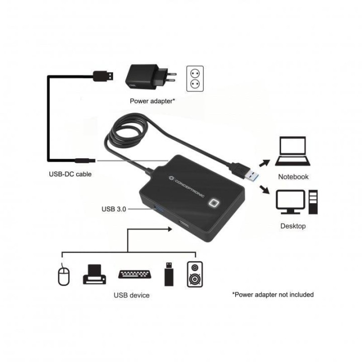 Conceptronic HUBBIES10B HUB USB 3.0 4 puertos Negro