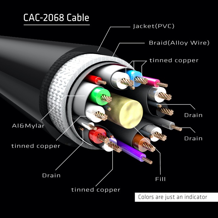 Cable Club 3D DP 1.4 HBR3 2m M/M Negro (CAC-2068)