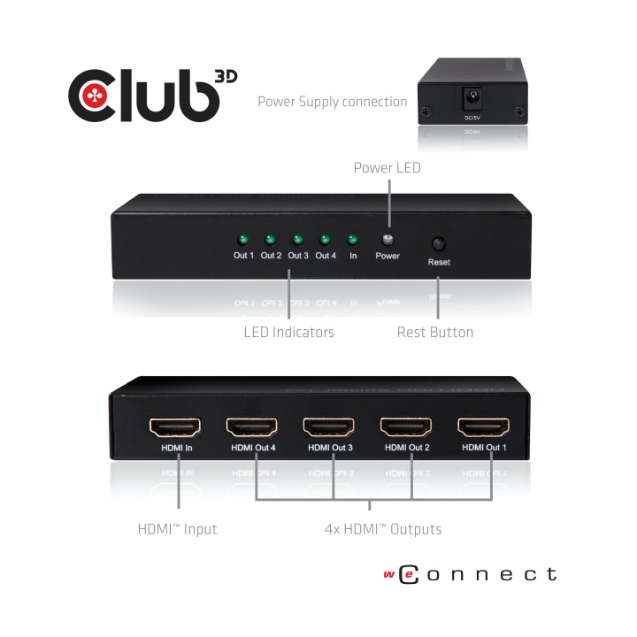 Splitter Club 3D 1xHDMI Entrada 4xHDMI Salida(CSV-1380)