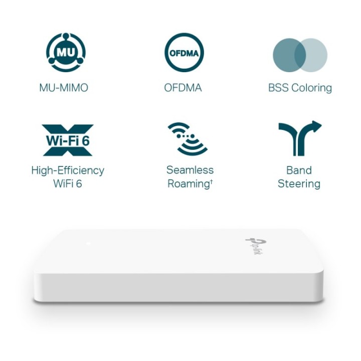 TP-Link EAP615-WALL Punto de Acceso Inalámbrico PoE 1774 Mbps
