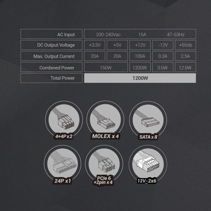 Fuente Mars Gaming ATX 1200W 80+Gold Negro (MPB1200PSI)