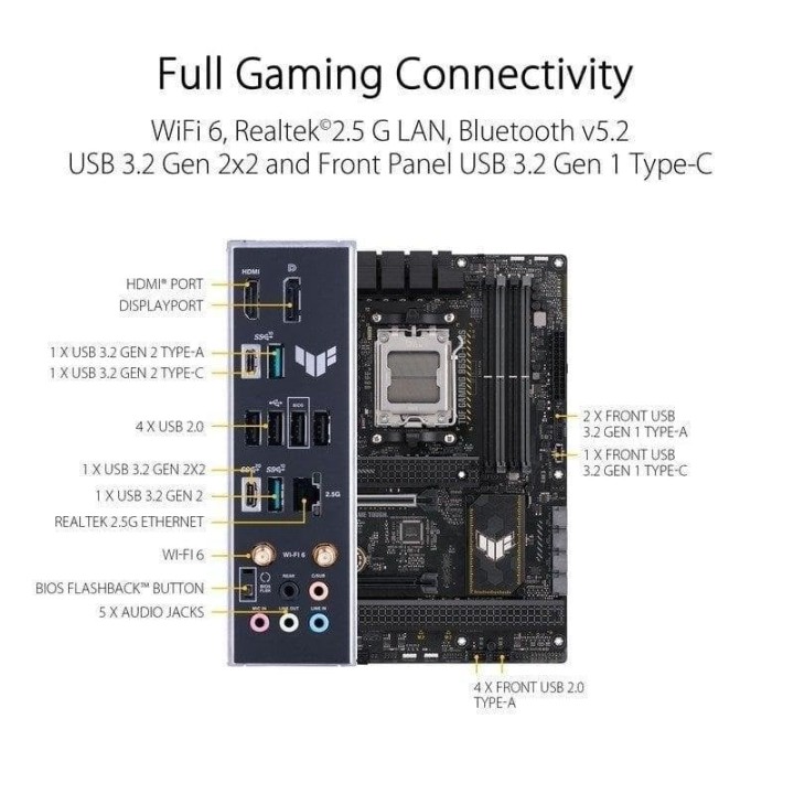 Placa Base ASUS TUF GAMING B650-PLUS WIFI B650 AM5 DDR5 ATX WiFi 6 2.5GbE M.2 RGB