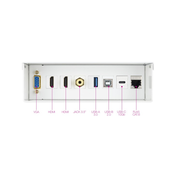Caja de Conexiones Nanocable VGA/HDMI/Jack(10.35.0004)