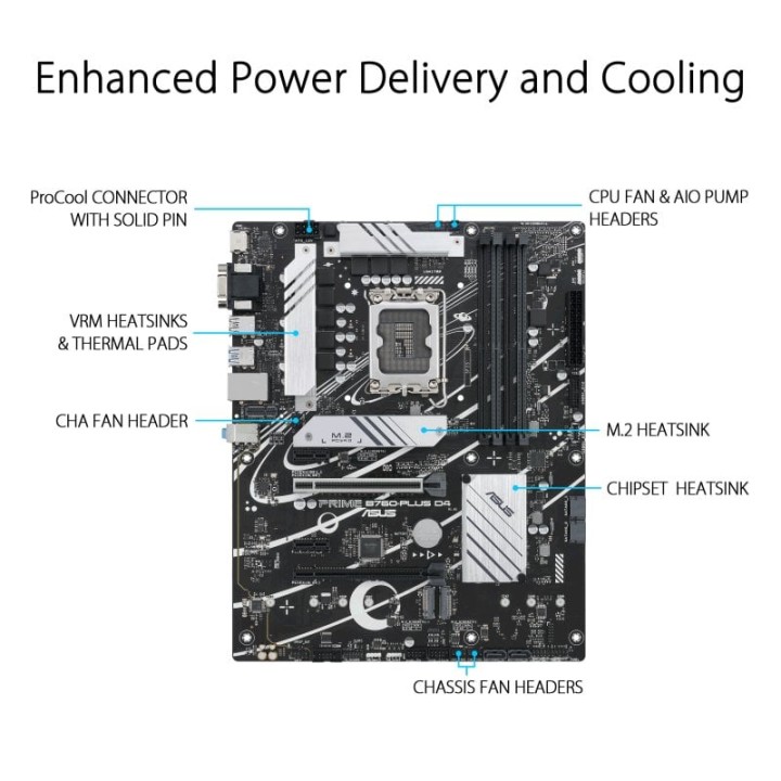 ASUS Prime B760-PLUS D4