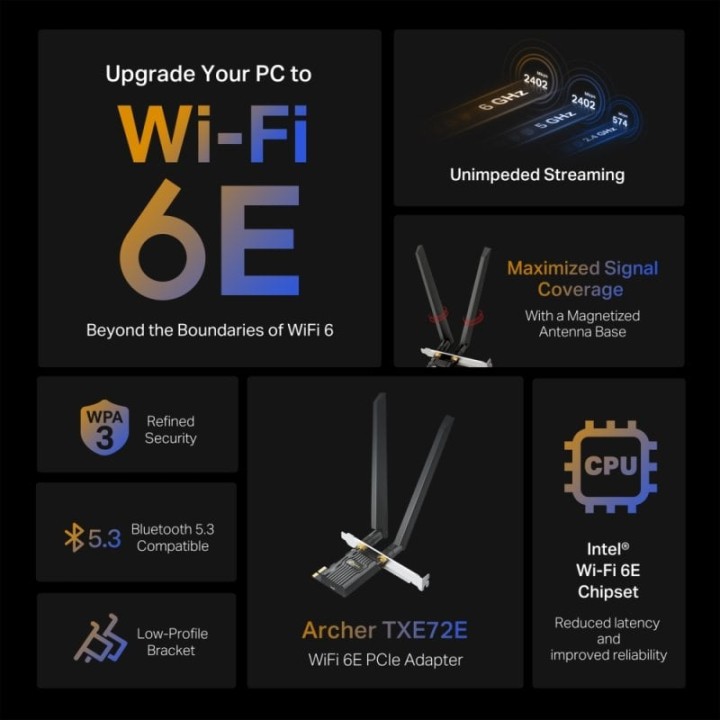 TP-Link Archer TXE72E Tarjeta de Red AXE5400 WiFi 6E