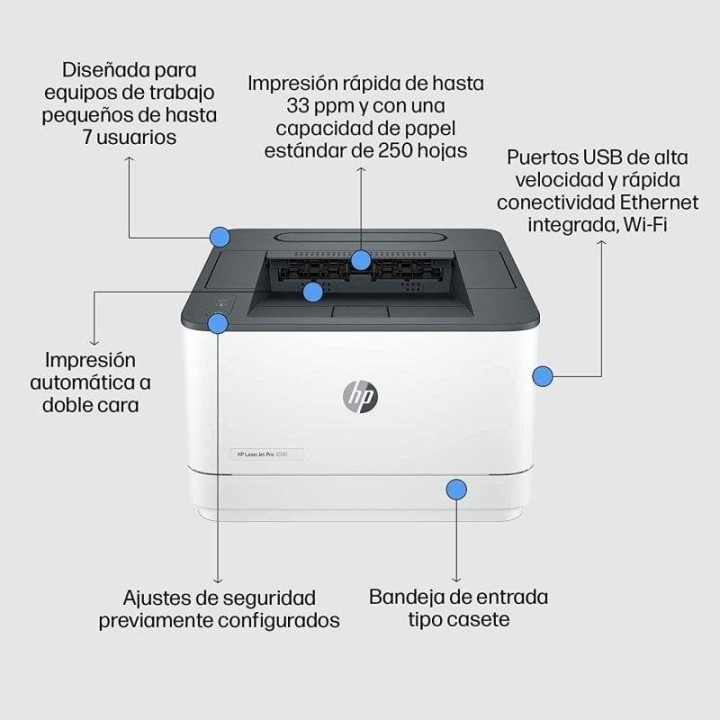 HP LaserJet Pro 3002dw Impresora Láser Monocromo Wifi Dúplex