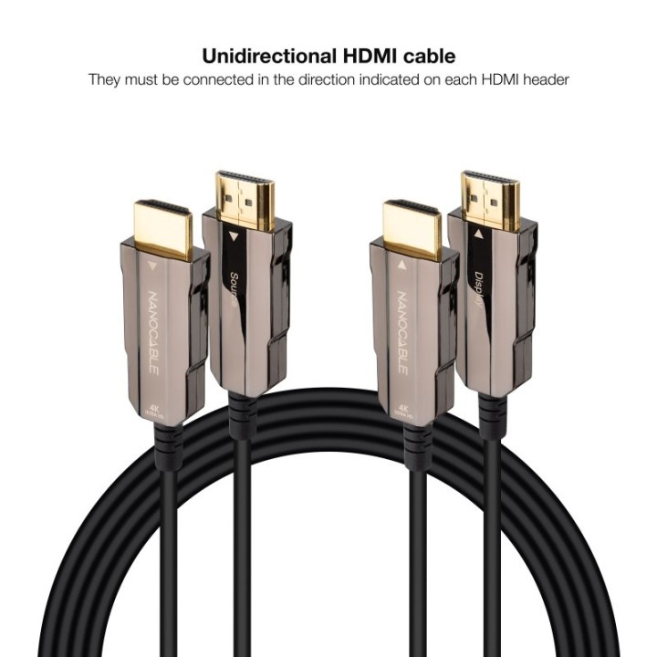 Nanocable Cable HDMI 2.0 AOC 4K Macho/Macho 20m Negro