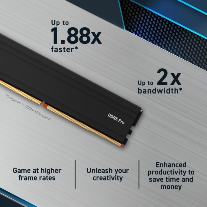 Crucial Pro DDR5 5600MHz 64GB 2x32GB CL46