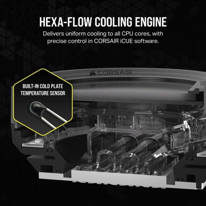 Corsair iCUE XC7 RGB ELITE LCD Bloque de Agua para CPU Gris Sigilo