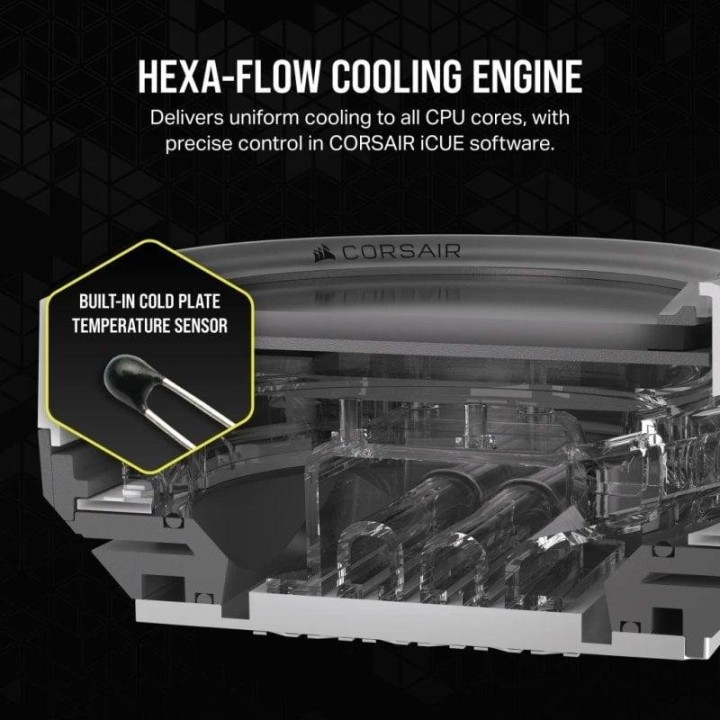 Corsair iCUE XC7 RGB ELITE LCD Bloque de Agua para CPU Blanco