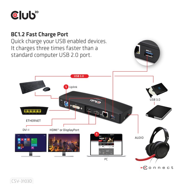 Docking Club 3D USB-A/DVI/DP/HDMI Negro (CSV-3103D)