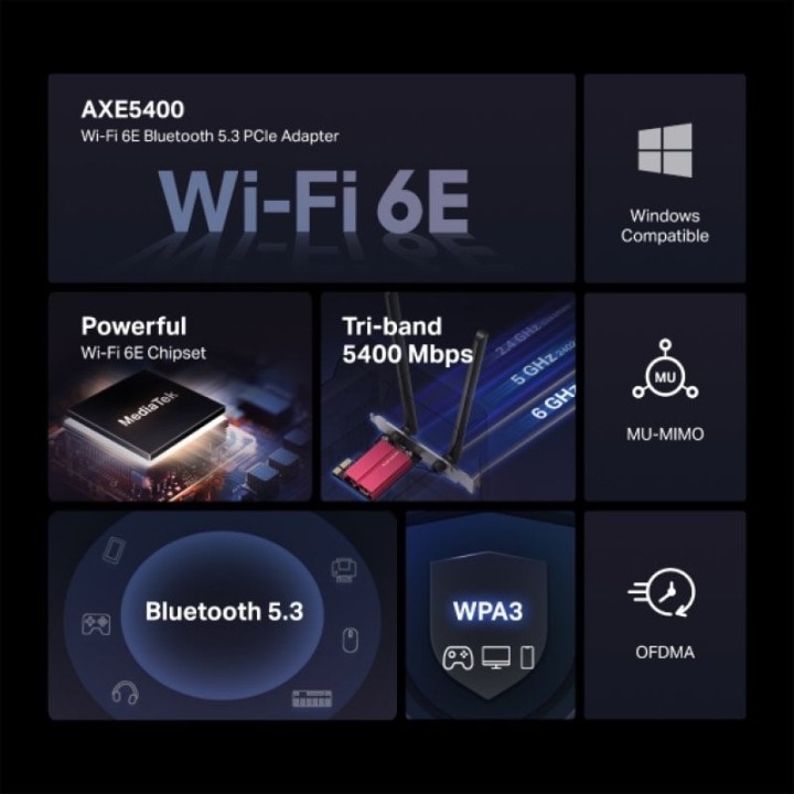 Mercusys MA86XE Adaptador PCIe AXE5400 Wi-Fi 6E Bluetooth 5.2 WPA3