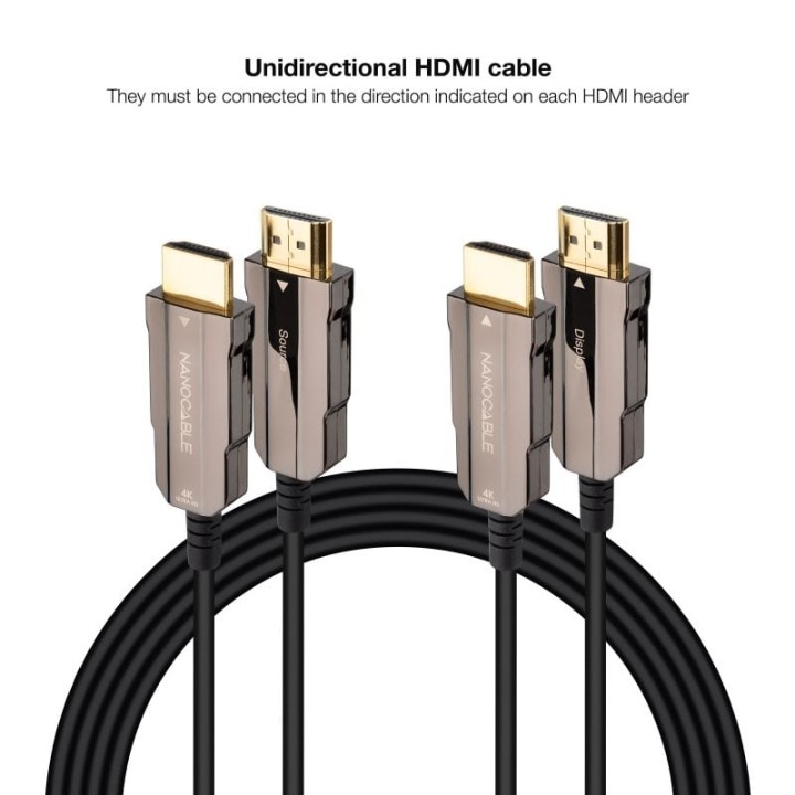 Nanocable Cable HDMI 2.0 AOC 4K Macho/Macho 20m Negro