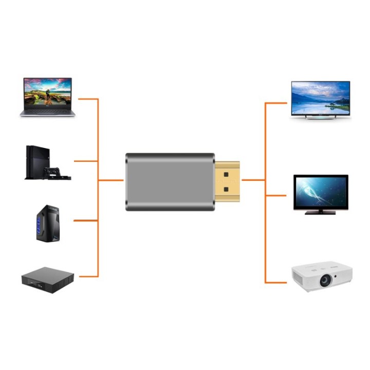 PcCom Essential Adaptador HDMI Macho a Hembra a 8K V2.1