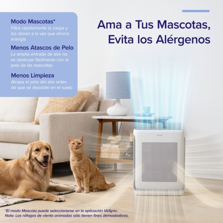 Levoit Vital 200S Pro Smart Purificador de Aire Inteligente