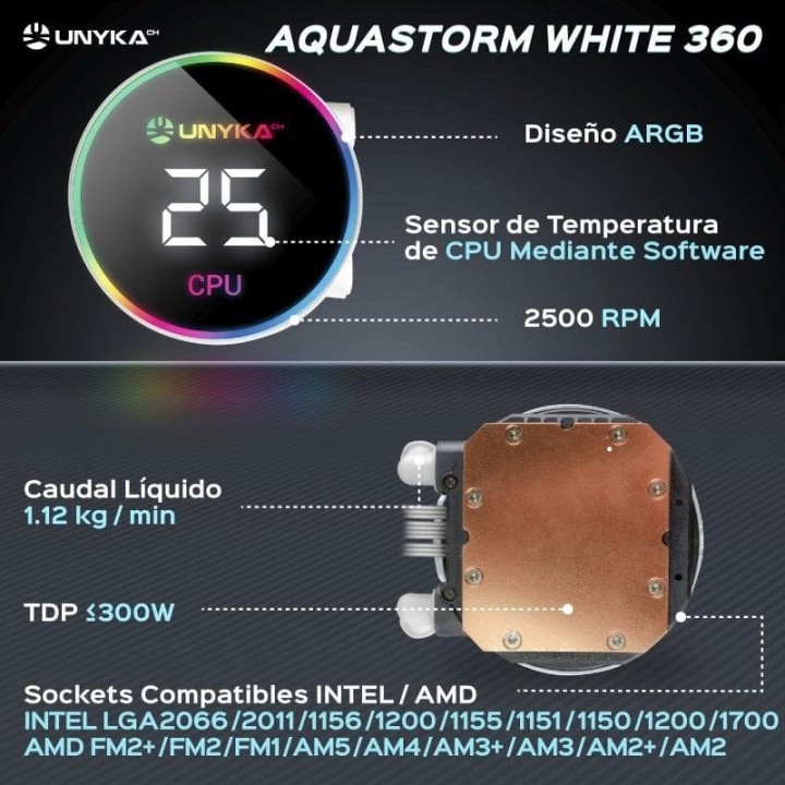 UNYKAch AquaStorm 360 RGB AIO Kit de Refrigeración Líquida Blanca