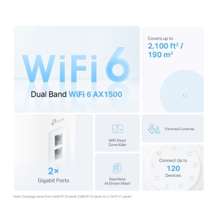 TP-Link Deco X10 Sistema Deco Wi-Fi 6 Mesh AI AX1500 Doble Banda Blanco Pack 3 Unidades