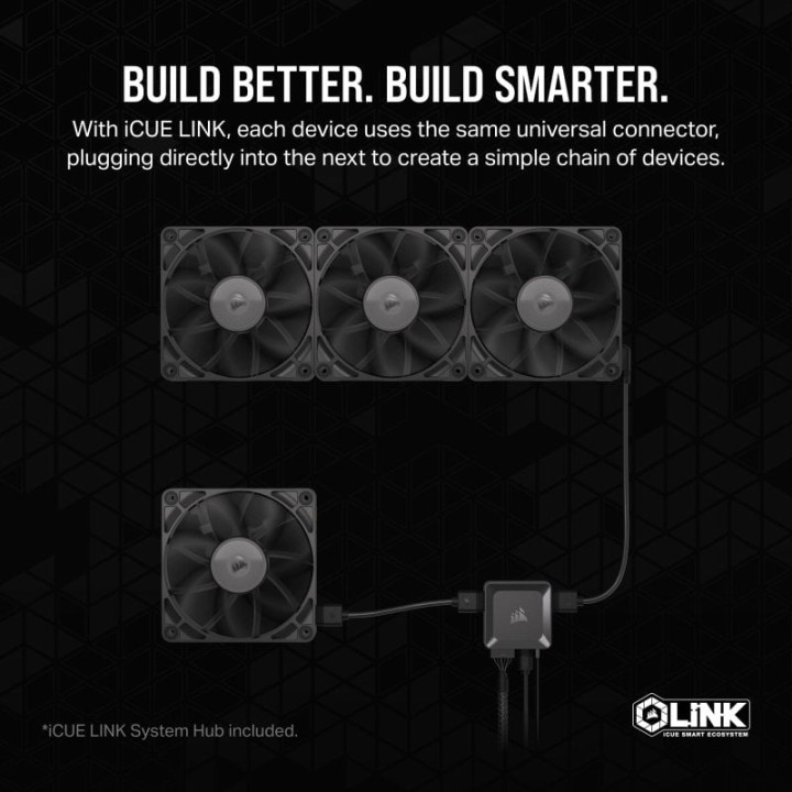 Corsair iCUE LINK RX120 Starter Kit 3 Ventiladores Suplementarios PWM Negros