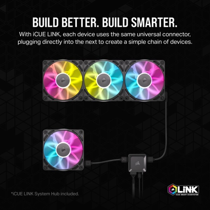 Corsair iCUE LINK RX120 RGB Starter Kit 3 Ventiladores Suplementarios PWM Blancos
