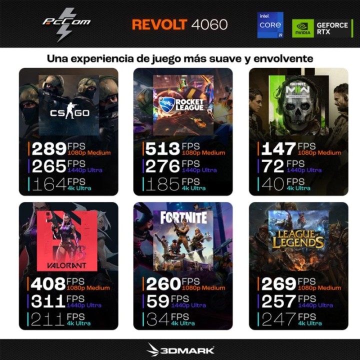 PcCom Revolt 4060 Intel Core i9-14900HX/16GB/1TB SSD/RTX 4060/16"/ Assassin's Creed