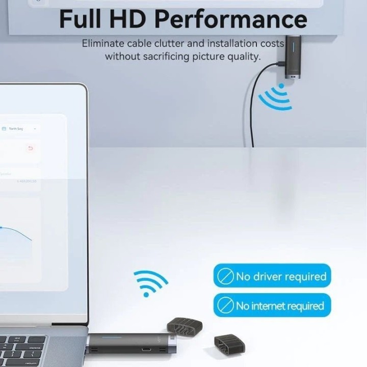 Vention ADCB0 Transmisor y Receptor HDMI Inalámbrico FullHD