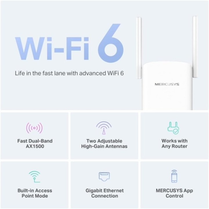 Mercusys ME60X Punto de Acceso Wifi 6 AX1500
