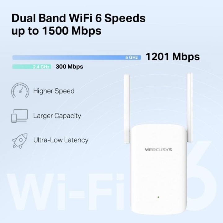 Mercusys ME60X Punto de Acceso Wifi 6 AX1500