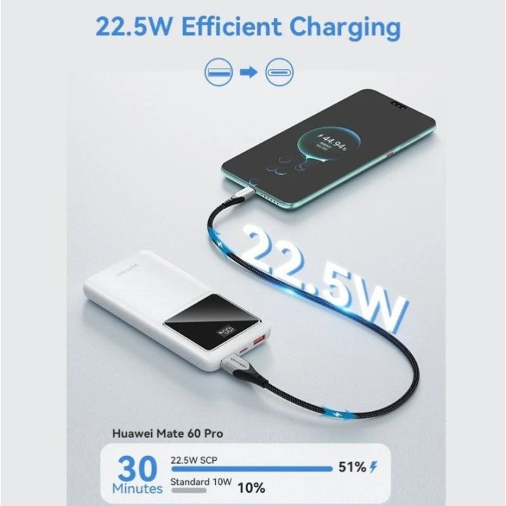 Vention FHKB0 PowerBank 10000 mAh Negro