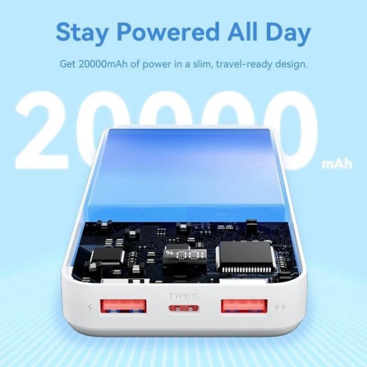 Vention FHLW0 PowerBank 20000 mAh Blanco
